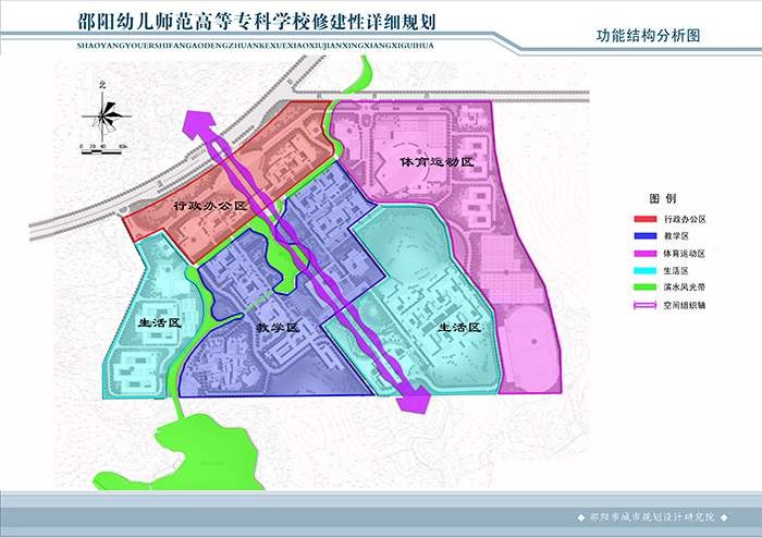 邵陽(yáng)幼兒師范高等?？茖W(xué)校詳細(xì)規(guī)劃
