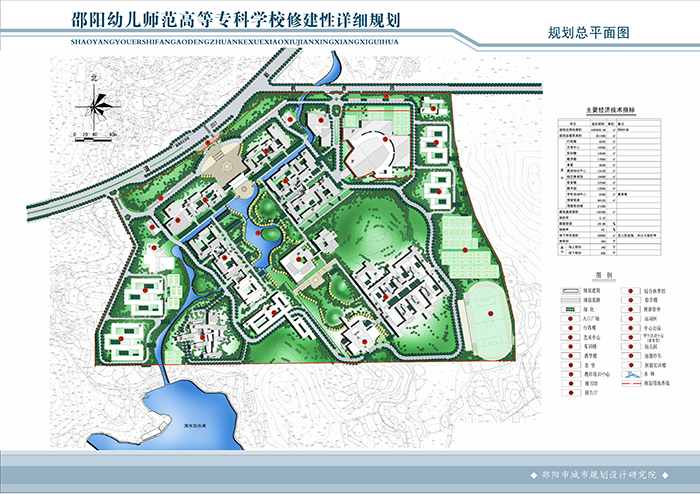 邵陽(yáng)幼兒師范高等?？茖W(xué)校詳細(xì)規(guī)劃